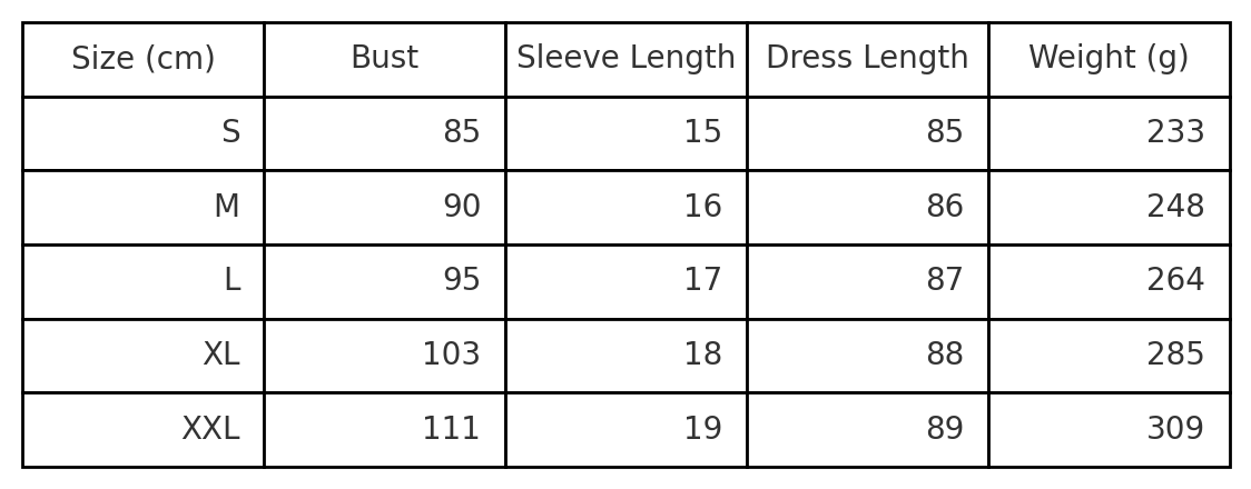 Women’s Polo Collar T Shirt Dress